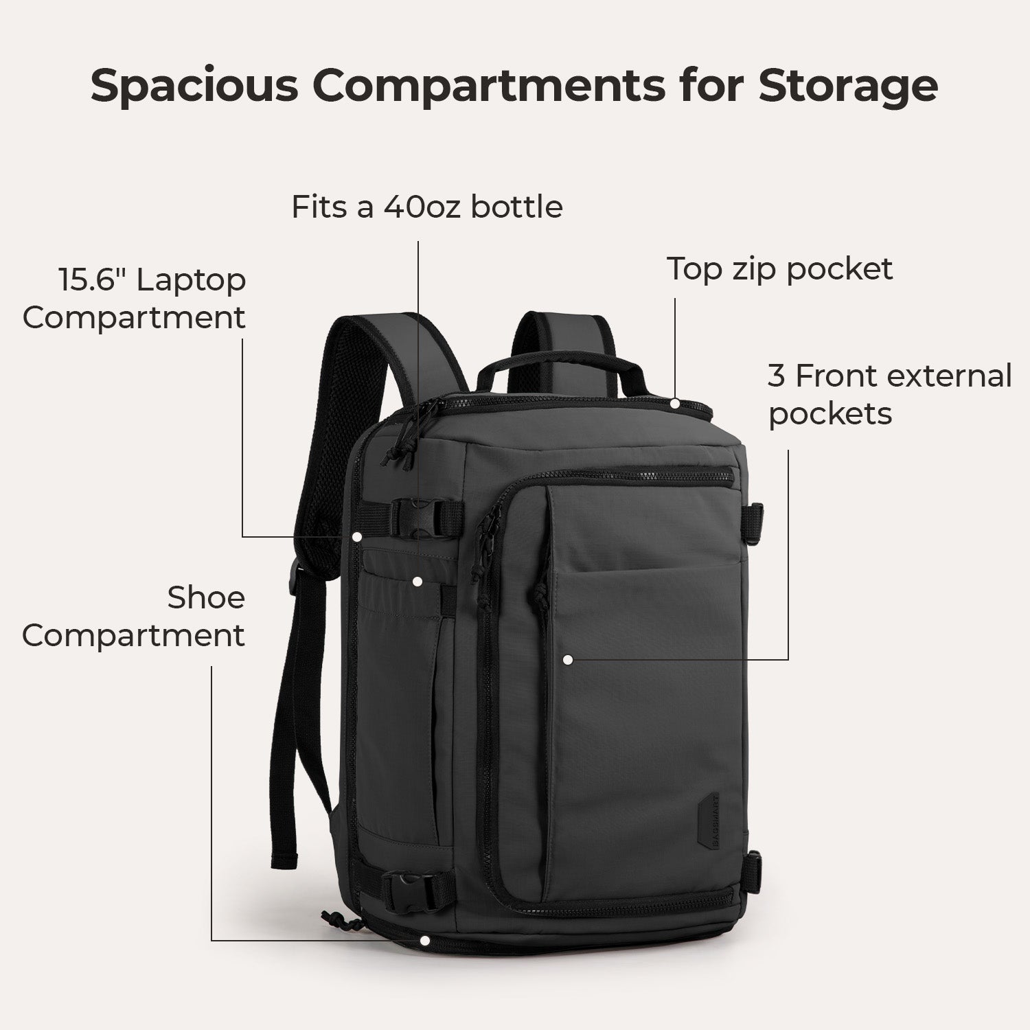 Sac à dos de voyage Blast